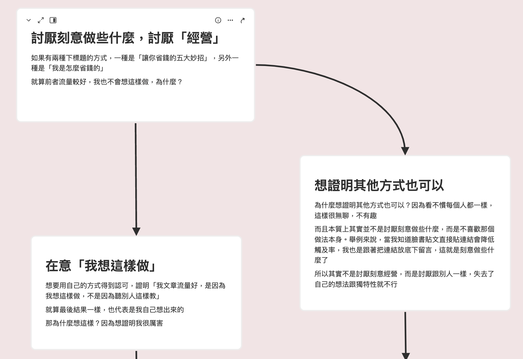 討厭刻意經營的卡片