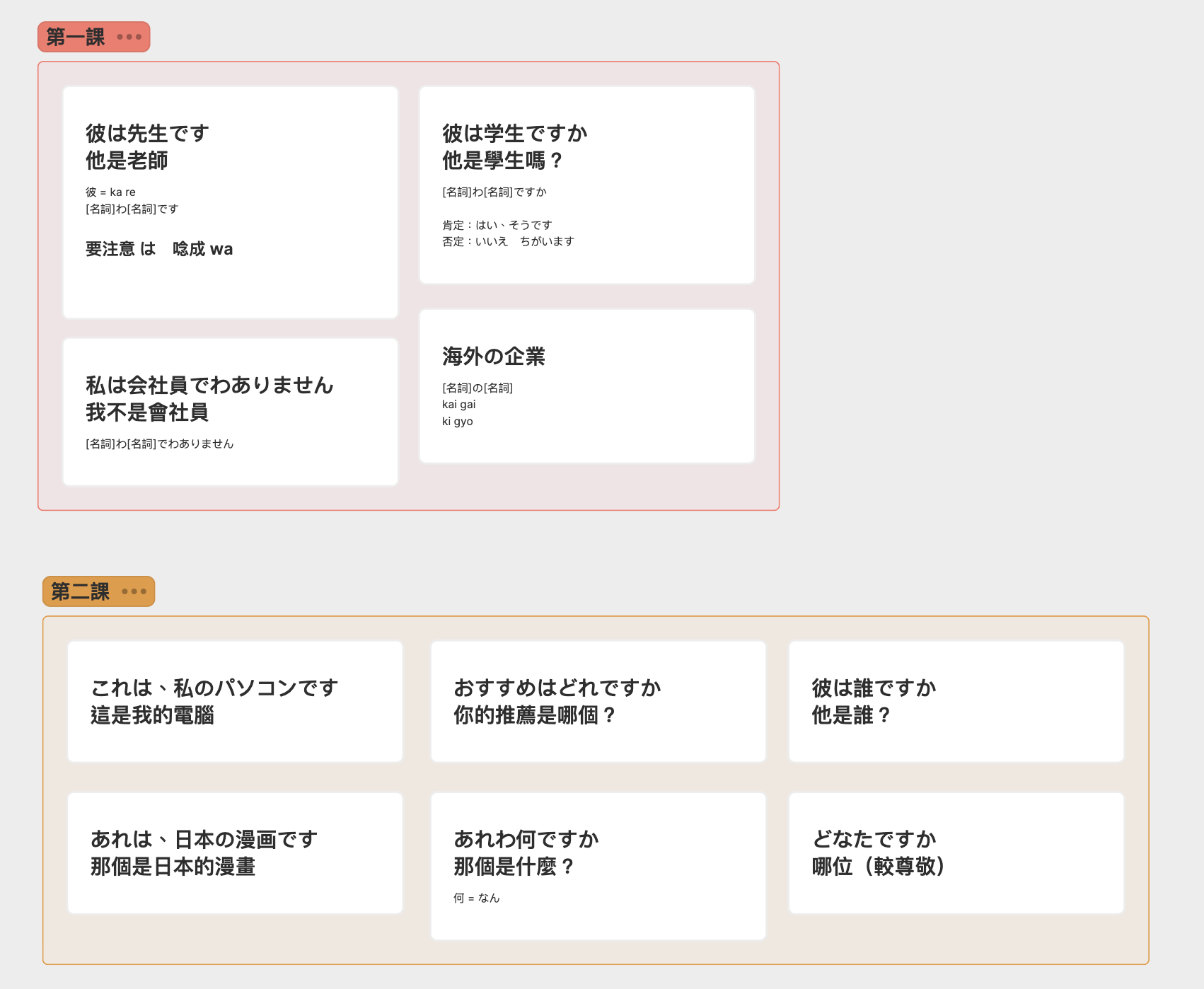 飛行距離計算