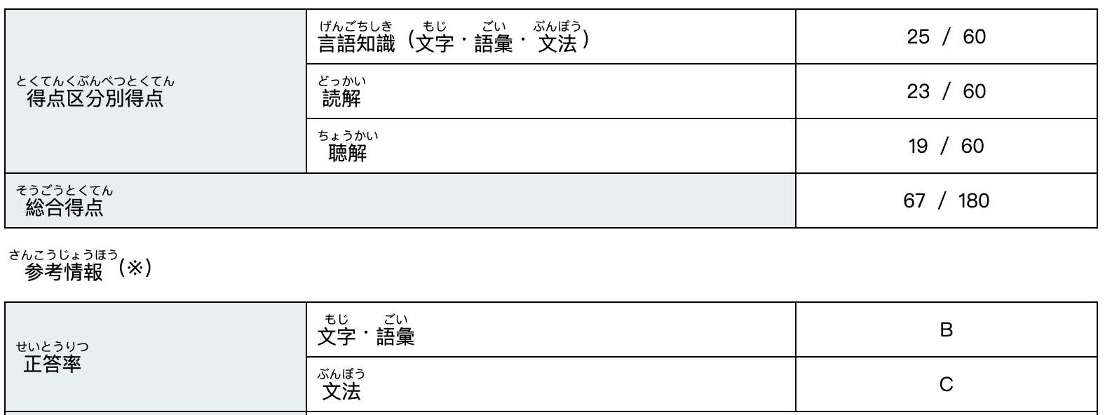截圖 2026-08-29 上午11.19.13
