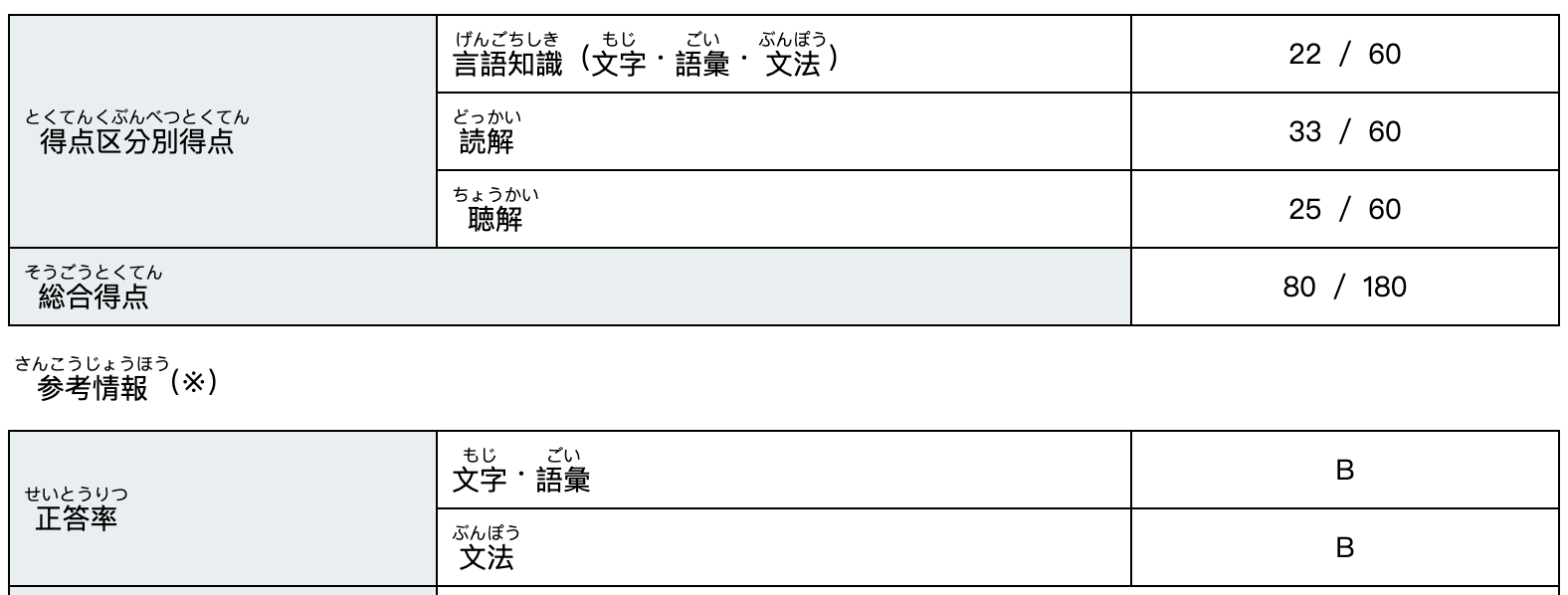 截圖 2026-08-29 上午11.19.03
