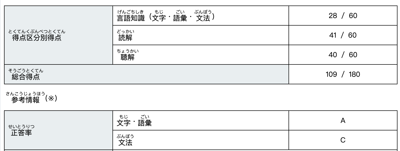 截圖 2026-08-29 上午11.18.53