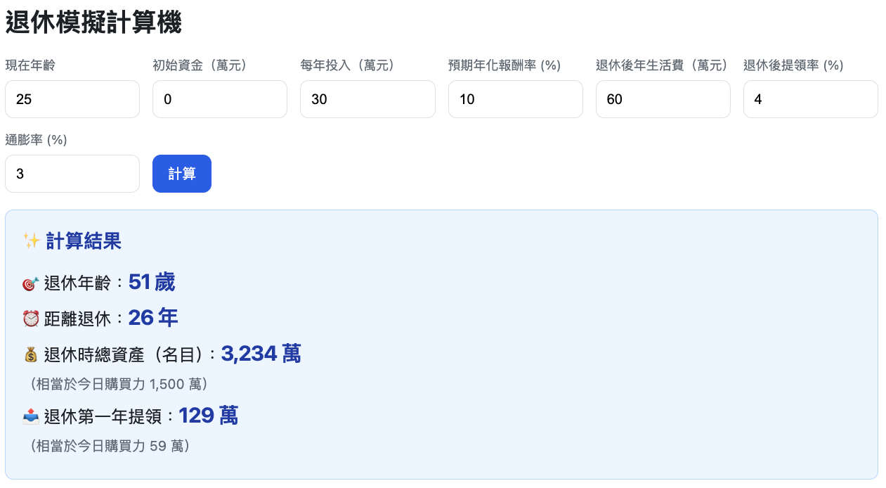 每年存 30 萬退休試算
