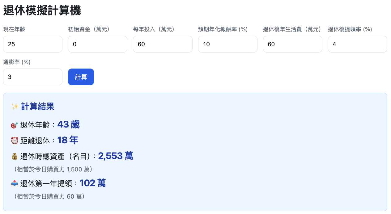 每年存 60 萬退休試算