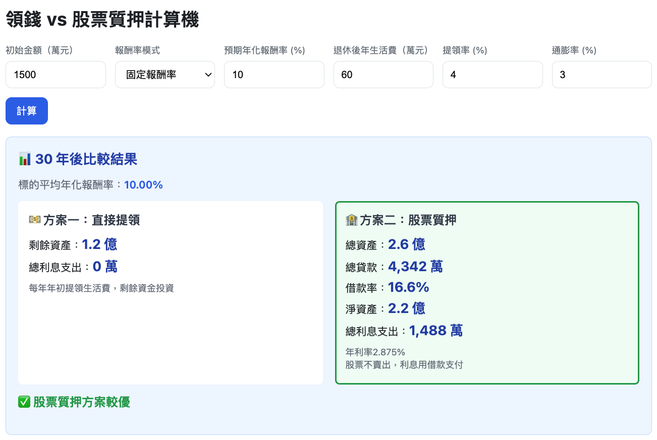 領錢 vs 股票質押計算機截圖